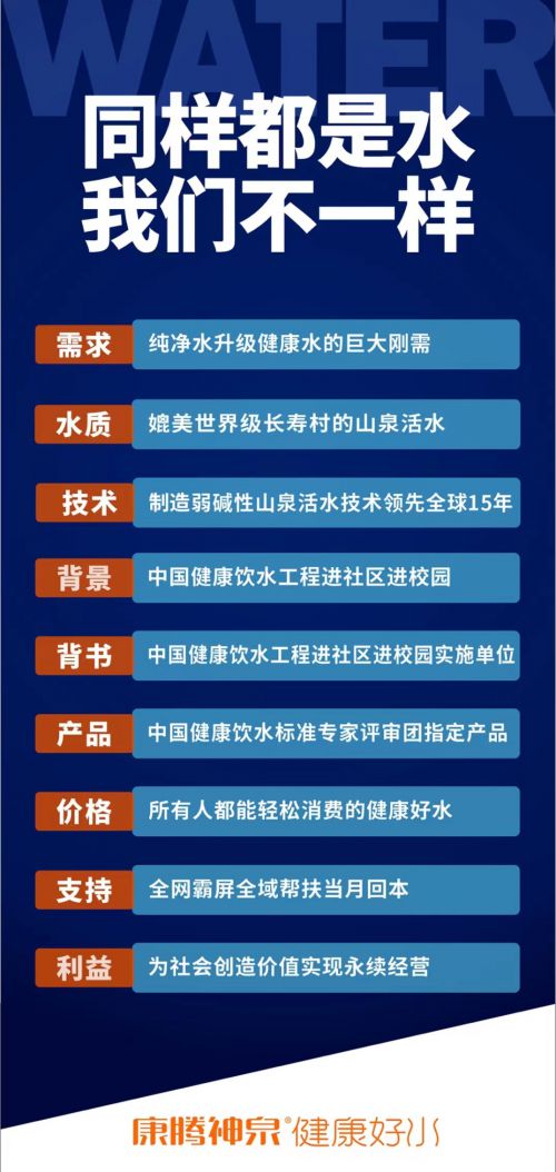 行稳致远,康腾神泉以匠心品质守护生命之源