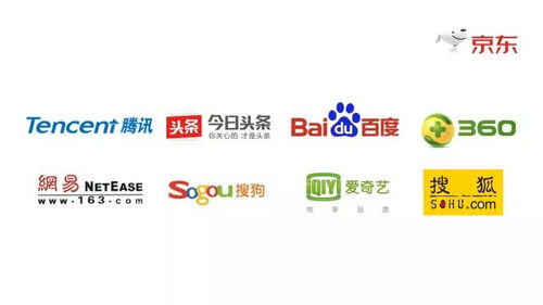 2017年成就京东的十件大事
