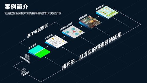 ppt图片的5种处理技巧,最后一种方法,让页面很高级
