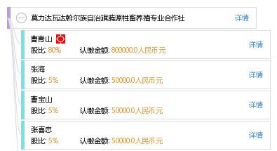 莫力达瓦达斡尔族自治旗腾源牲畜养殖专业合作社