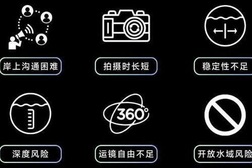 巡检 王者 诞生 七腾机器人新品实现全地形安全巡检
