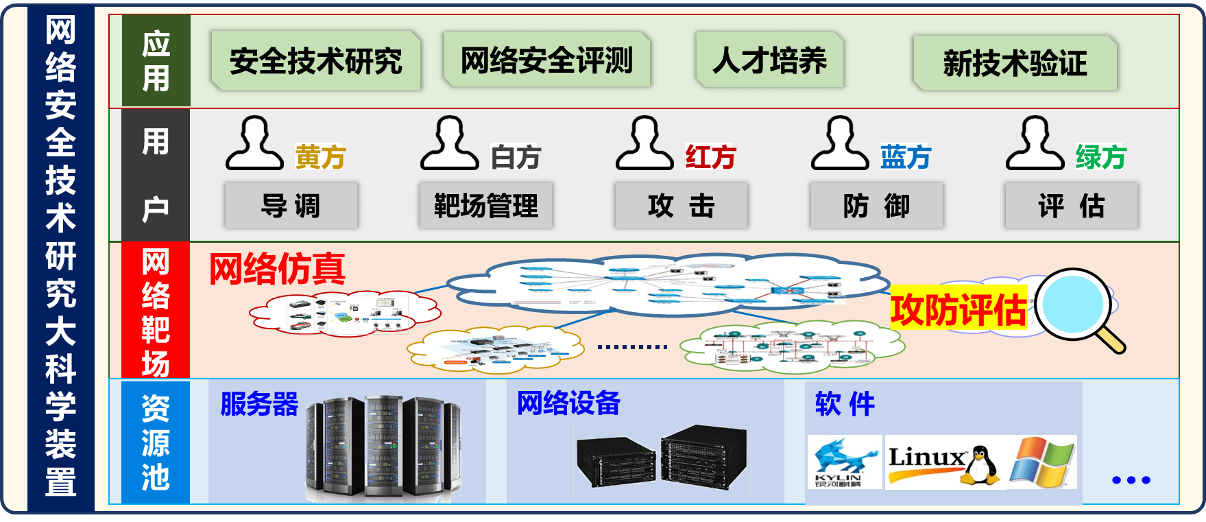 甘肃龙族网络工程专注智能物联网的多媒体通信
