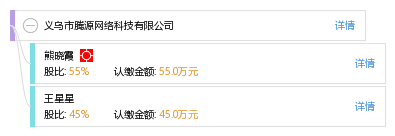 义乌市腾源网络科技