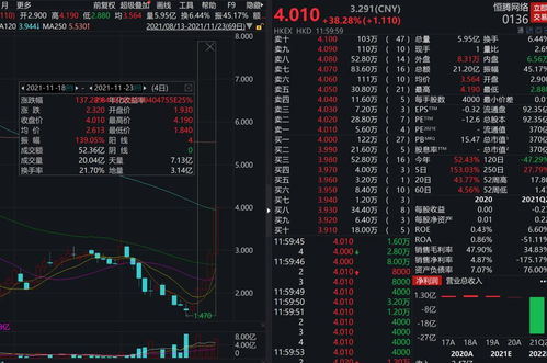 钢铁煤炭大爆发 突传重磅消息,一板块狂拉暴涨,最猛飙30 许家印 哭了 ,恒大刚清仓,这只股5天