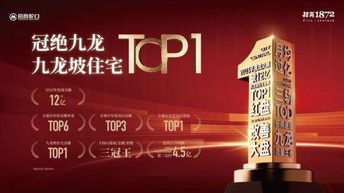 九龙坡住宅top1 招商1872逆市劲销背后的价值逻辑