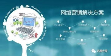 为什么说线上引流,资源很关键 迅腾世界 这样子可以吗