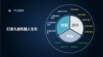 巴巴腾 爸爸疼,智能机器人也可以很走心