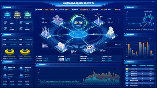 打造绿色工厂,助理企业实现双碳目标